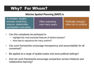 Why? For Whom?
                     Marine Spatial Planning (MSP) is 
A complex, lengthy
process combining                ...