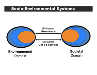 Socio-Environmental Systems



                   Ecosystem
                  Governance



                  Ecosystem
  ...