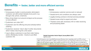 Page © Vaisala
Benefits – faster, better and more efficient service
Customer:
Unnecessary hustle in communication eliminated (
customer can still contact Vaisala at any point, e.g.
through chat, phone, email etc)
Many times faster turn-around at depot as the process
is more efficient
Customers can order 24/7
Customers see the offering and price already before
ordering
Customers receives “return slips” & other documents
which makes returning the units easier
Log-in allows customers to see their order history,
and/or effortlessly reorder - thanks to pre-filled
customer info
Vaisala Corporation Interim Report January-March 2016
April 26, 2016
Vaisala
Unnecessary customer service work is reduced
Vaisala terms and conditions are always used
Legally binding contract is formed and documented
Vaisala knows what to expect and when
 Packets come with necessary info to make receiving
and processing faster
 