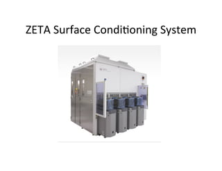ZETA	
  Surface	
  Condi2oning	
  System	
  

 