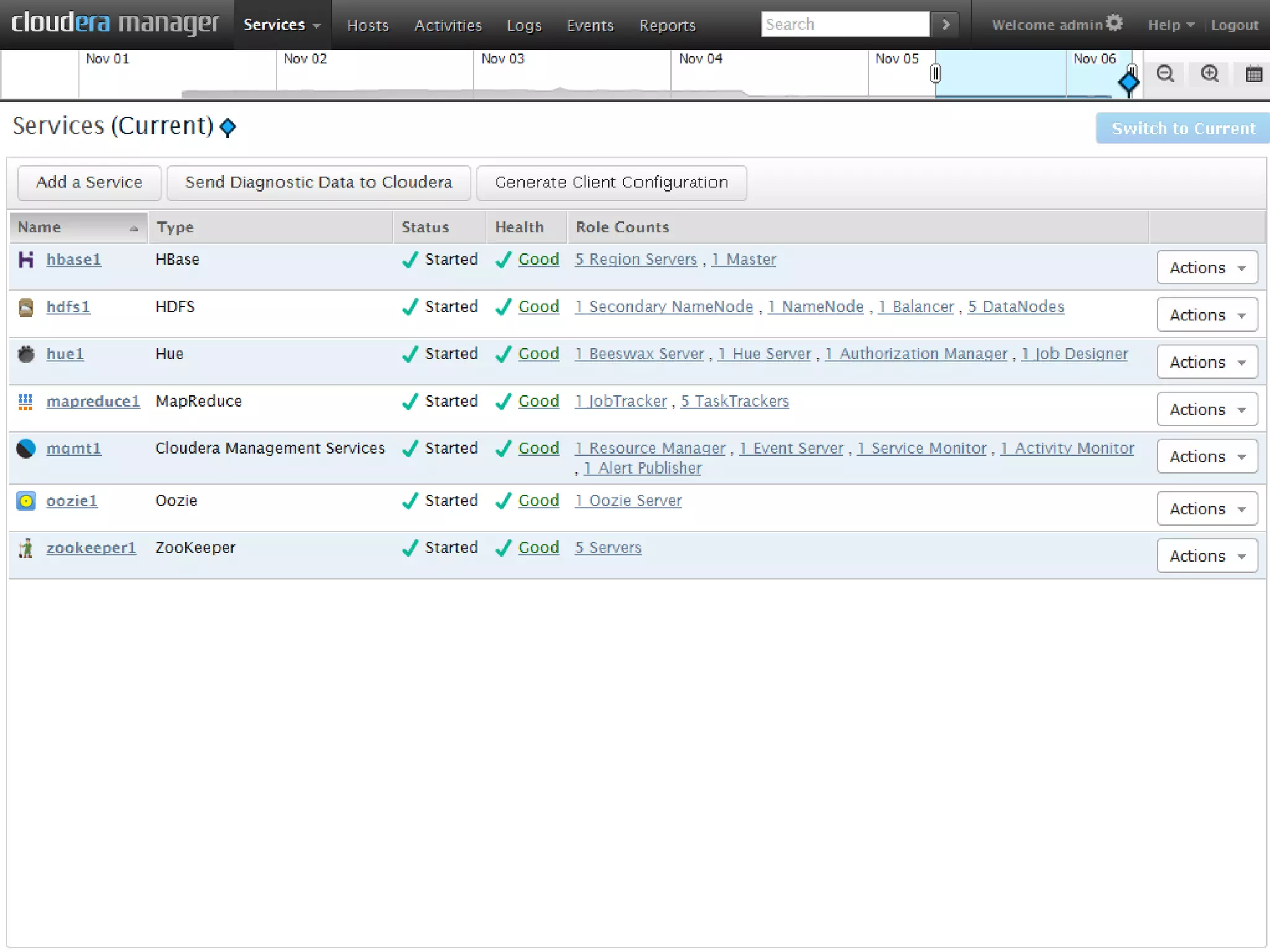 13    ©2011 Cloudera, Inc. All Rights Reserved. Confidential.
     Reproduction or redistribution without written permission is
                             prohibited.
 
