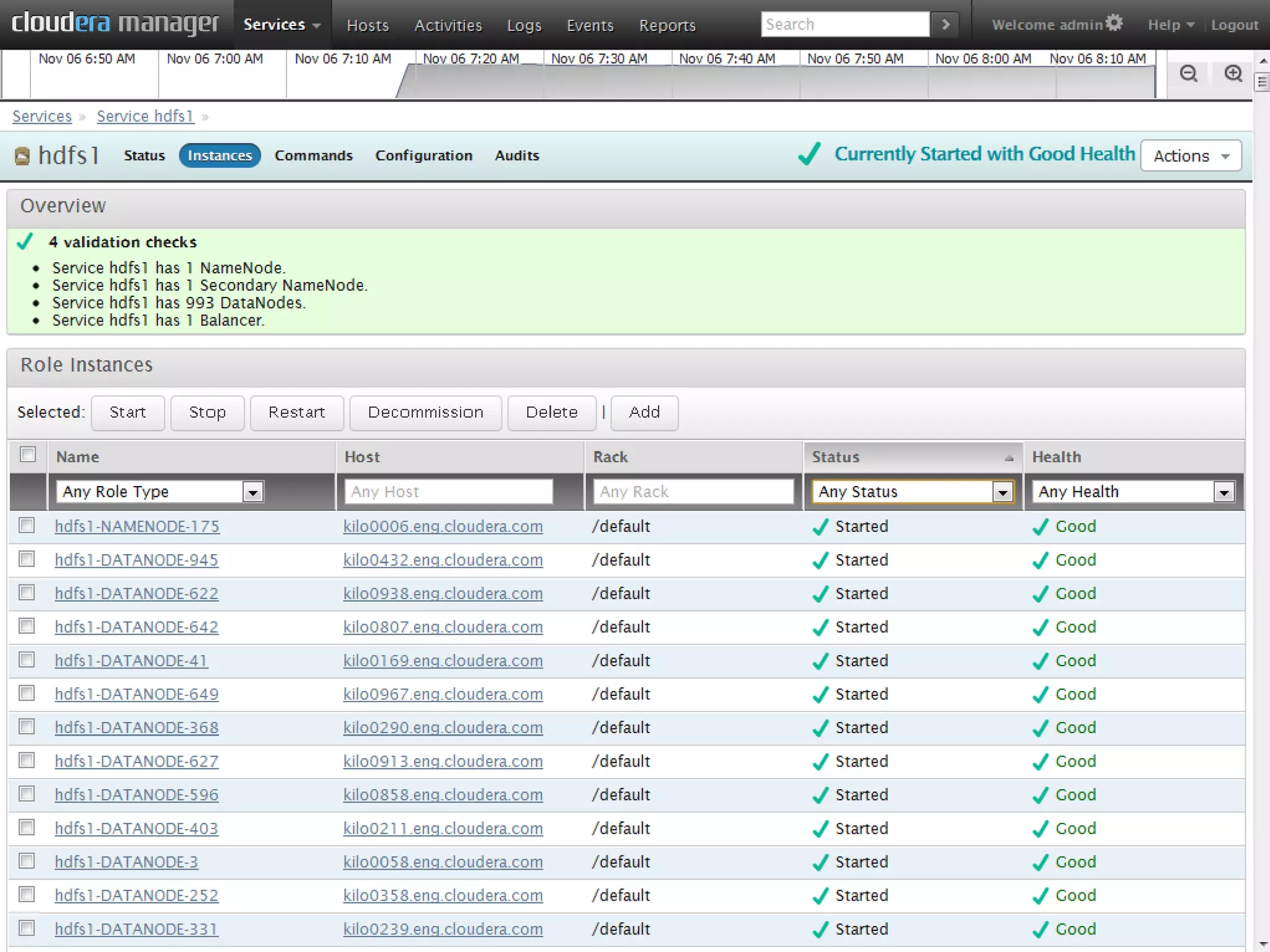 17    ©2011 Cloudera, Inc. All Rights Reserved. Confidential.
     Reproduction or redistribution without written permission is
                             prohibited.
 