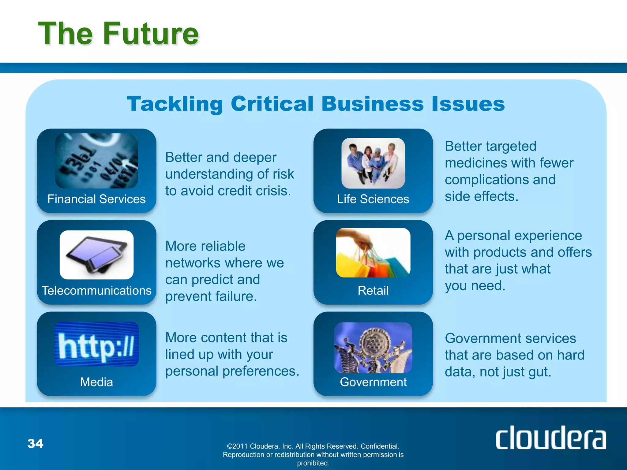 The Future

                   Tackling Critical Business Issues
                                                                                                   Better targeted
                          Better and deeper                                                        medicines with fewer
                          understanding of risk                                                    complications and
                          to avoid credit crisis.                                                  side effects.
     Financial Services                                                  Life Sciences


                                                                                                   A personal experience
                    More reliable                                                                  with products and offers
                    networks where we                                                              that are just what
                    can predict and                                                                you need.
 Telecommunications                                                             Retail
                    prevent failure.

                          More content that is                                                     Government services
                          lined up with your                                                       that are based on hard
                          personal preferences.                                                    data, not just gut.
          Media                                                           Government




34                                   ©2011 Cloudera, Inc. All Rights Reserved. Confidential.
                                    Reproduction or redistribution without written permission is
                                                            prohibited.
 
