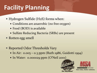 Facility Planning
 Hydrogen Sulfide (H2S) forms when:
 Conditions are anaerobic (no free oxygen)
 Food (BOD) is available
 Sulfate Reducing Bacteria (SRBs) are present
 Rotten egg smell
 Reported Odor Thresholds Vary
 In Air: 0.005 – 0.3 ppm (Ruth 1986, Guidotti 1994)
 In Water: 0.000029 ppm (O’Neil 2001)
 