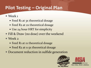 Pilot Testing – Original Plan
 Week 1
 Feed R1 at 3x theoretical dosage
 Feed R2 at 2x theoretical dosage
 Use 24 hour HRT for simplicity
 Fill & Draw (no dose) over the weekend
 Week 2
 Feed R1 at 1x theoretical dosage
 Feed R2 at 0.5x theoretical dosage
 Document reduction in sulfide generation
 