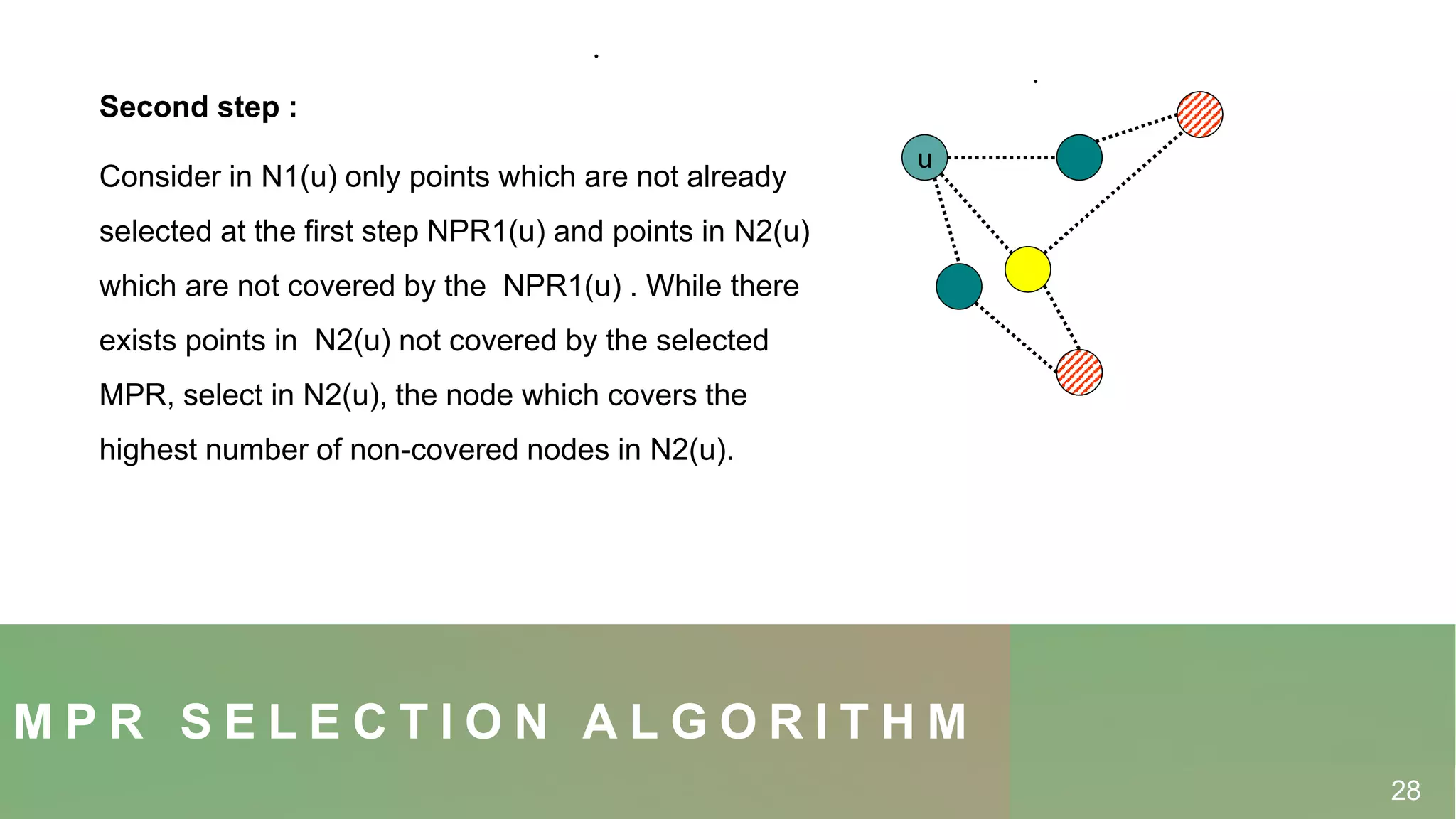 OLSR | Optimized Link State Routing Protocol | PPT
