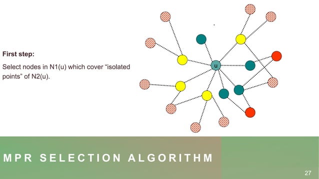 OLSR | Optimized Link State Routing Protocol | PPT