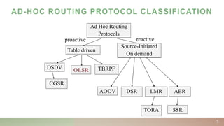 OLSR | Optimized Link State Routing Protocol | PPT