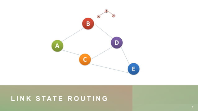 OLSR | Optimized Link State Routing Protocol | PPTX