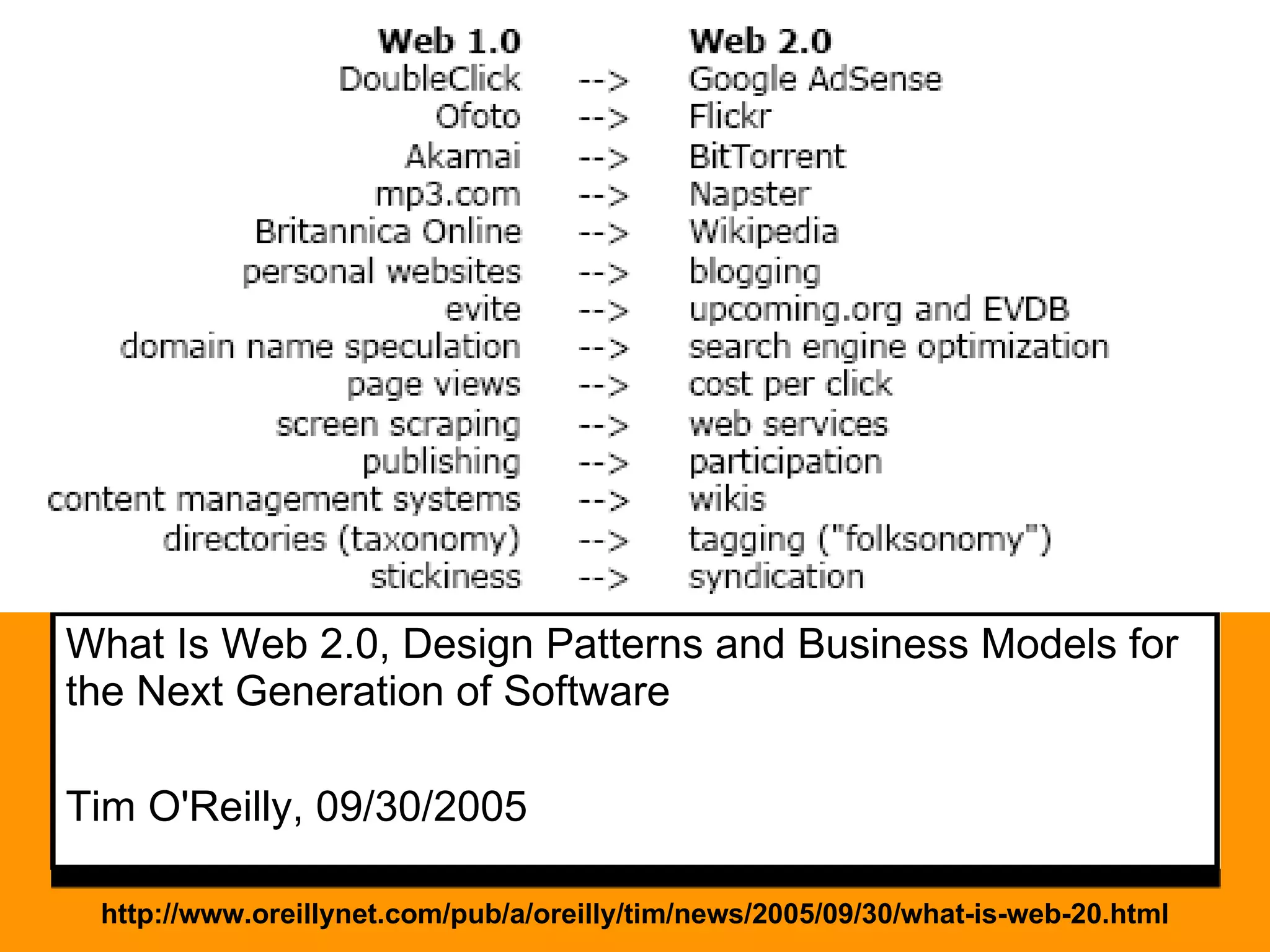 What Is Web 2.0, Design Patterns and Business Models for the Next Generation of Software Tim O'Reilly, 09/30/2005 http://www.oreillynet.com/pub/a/oreilly/tim/news/2005/09/30/what-is-web-20.html 