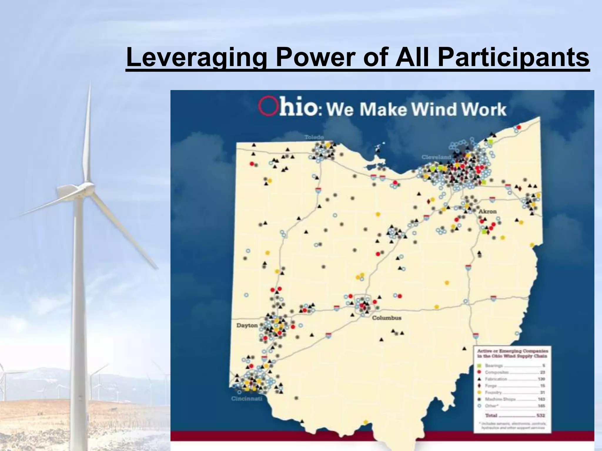 Energy Events & Groups		Northeast Ohio nonprofit 	Technology-Based Economic 	Development organization with 	advanced energy focusGreat Lakes Energy Development Task ForceGreen Energy OhioGreat Lakes Science CenterCleveland Foundation