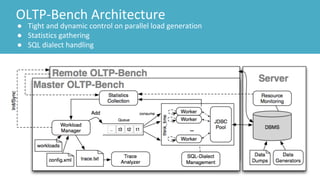 OLTP-Bench Architecture 
● Tight and dynamic control on parallel load generation 
● Statistics gathering 
● SQL dialect ha...