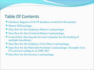 Table Of Contents
Database diagram of OLTP database created for this project.
Master SSIS package.
Data flow for the Employee Master Load package.
Data flow for the Overhead Master Load package.
Control flow showing the for each container for the loading of
multiple timesheets.
Data flow for the Employee Time Sheet Load package.
Data flow for the Materials Purchases Load package. (Example of an
ETL process reading in an XML file)
Data flow for the Invoices Load package.
 
