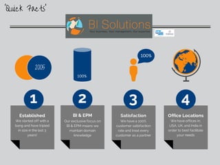 2005 
1 2 3 4 
Established BI & EPM Satisfaction Office Locations 
We started off with a 
bang and have tripled 
in size in the last 3 
years! 
100% 
Our exclusive focus on 
BI & EPM means we 
maintain domain 
knowledge 
We have a 100% 
customer satisfaction 
rate and treat every 
customer as a partner 
We have offices in; 
USA, UK, and India in 
order to best facilitate 
your needs 
100% 
'Quick Facts' 

