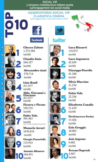 SOCIAL VIP
                                                          L’universo cinetelevisivo italiano punta
            ...