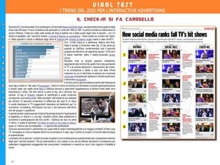 VIRAL TEST
                                                                                                           I TR...