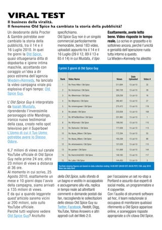 VIRAL TEST
Il business della viralità.
Il fenomeno Old Spice ha cambiato la storia della pubblicità?
un deodorante della Procter       specifichiamo.                                          Esattamente, avete letto
& gamble potrebbe aver            old Spice guy non è un singolo                          bene. Video risposte in tempo
cambiato la storia della          commercial particolarmente                              reale. Lo scrivo in grassetto e lo
pubblicità, tra il 14 e il        memorabile, bensì 183 video,                            sottolineo ancora, perché l’unicità
16 Luglio 2010. in quei           uploadati appunto tra il 14 e il                        e genialità dell’operazione ruota
tre giorni la old Spice,          16 Luglio (29 il 12, 89 il 13 e                         tutta intorno a questo.
quasi ottuagenaria ditta di       65 il 14) in cui Mustafa, il tipo                       La Wieden+Kennedy ha allestito
dopobarba e igiene intima
maschile, accettando con          I primi 3 giorni di Old Spice Guy
coraggio un’idea a dir
poco estrema dell’agenzia                                                                                            Date
                                    Rank     Video Name                                              Views         Uploaded         Video #
Wieden+Kennedy, ha lanciato
la video campagna virale più         1       re: Perez Hilton | old Spice                           511,694         13-Jul-10          32

esplosiva d’ogni tempo: old          2       re: anonymous | old Spice                              382,728         13-Jul-10          39
Spice guy.                           3       re: @kevinrose | old Spice                             329,258         13-Jul-10          16

                                     4       re: @kpereira | old Spice                              290,461         13-Jul-10          27
L’Old Spice Guy è interpretato
da isaiah Mustafa,                   5       re: romemcgowan | old Spice                            275,472         13-Jul-10          118

riprendendo l’inverosimile           6       re: jsbeals | old Spice                                233,838         13-Jul-10          108
personaggio stile Mandingo,          7       re: @TheellenShow | old Spice                          231,960         13-Jul-10           1
ironico nuovo testimonial
                                     8       re: @gizmodo | old Spice                               199,040         13-Jul-10          110
della casa, creato nello spot
televisivo per il Superbowl          9       re: Starbucks | old Spice                              177,008         13-Jul-10          113

L’uomo di cui il Tuo uomo            10      re: alyssa_Milano | old Spice                          172,294         13-Jul-10          55
potrebbe avere lo Stesso             11      re: alyssa_Milano | old Spice                          165,338         13-Jul-10          88
odore.
                                     12      re: wheresweems | old Spice                            157,028         13-Jul-10          115

6,7 milioni di views sul canale      13      re: pandarr | old Spice                                151,069         13-Jul-10          144

YouTube ufficiale di old Spice       14      re: themrchris0426 | old Spice                         149,183         13-Jul-10          117

guy nelle prime 24 ore, oltre        15      re: Laiba | old Spice                                  144,450         13-Jul-10           3
23 milioni di views a distanza
                                  YouTube viewing figures are based on data collection ending 14:00 BST (09:00 EDT, 06:00 PDT) 15th July 2010
di 36 ore.                        View raw data here
al momento in cui scrivo, 25
agosto 2010, esattamente un       della Old Spice, sullo sfondo di                        per l’occasione un set no-stop a
mese e 10 giorni dopo l’avvio     un bagno e vestito in accappatoio                       Portland e assunto due esperti di
della campagna, siamo arrivati    e asciugamano alla vita, replica                        social media, un programmatore e
a 135 milioni di views.           in tempo reale ad altrettanti                           4 copywriter.
e da qui a quando leggerete       commenti e domande postati dai                          Con l’ausilio di strumenti software
quest’articolo saremo vicini      fan, raccogliendo le sollecitazioni                     ad hoc, il team redazionale si
ai 200 milioni, solo sullo        dello stesso old Spice guy su                           occupava di monitorare qualsiasi
YouTube ufficiale.                Twitter, Facebook, reddit, digg,                        riferimento a old Spice apparisse
Perché tutti vogliono vedere      YouTube, Yahoo answers e altri                          online, e sceneggiare risposte
old Spice guy? anzitutto          approdi cult del Web 2.0.                               appropriate a chi citava old Spice.
 