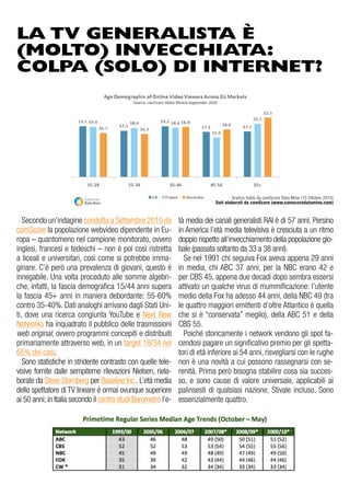 LA TV GENERALISTA È
(MOLTO) INVECCHIATA:
COLPA (SOLO) DI INTERNET?
Secondo un’indagine condotta a Settembre 2010 da
comScore la popolazione webvideo dipendente in Eu-
ropa – quantomeno nel campione monitorato, ovvero
inglesi, francesi e tedeschi – non è poi così ristretta
a liceali e universitari, così come si potrebbe imma-
ginare. C’è però una prevalenza di giovani, questo è
innegabile. Una volta proceduto alle somme algebri-
che, infatti, la fascia demografica 15/44 anni supera
la fascia 45+ anni in maniera debordante: 55-60%
contro 35-40%. Dati analoghi arrivano dagli Stati Uni-
ti, dove una ricerca congiunta YouTube e Next New
Networks ha inquadrato il pubblico delle trasmissioni
web original, ovvero programmi concepiti e distribuiti
primariamente attraverso web, in un target 18/34 nel
65% dei casi.
Sono statistiche in stridente contrasto con quelle tele-
visive fornite dalle sempiterne rilevazioni Nielsen, riela-
borate da Steve Sternberg per Baseline Inc.. L’età media
dello spettatore di TV lineare è ormai ovunque superiore
ai 50 anni; in Italia secondo il centro studi Barometro l’e-
tà media dei canali generalisti RAI è di 57 anni. Persino
in America l’età media televisiva è cresciuta a un ritmo
doppio rispetto all’invecchiamento della popolazione glo-
bale (passata soltanto da 33 a 38 anni).
Se nel 1991 chi seguiva Fox aveva appena 29 anni
in media, chi ABC 37 anni, per la NBC erano 42 e
per CBS 45, appena due decadi dopo sembra essersi
attivato un qualche virus di mummificazione: l’utente
medio della Fox ha adesso 44 anni, della NBC 49 (tra
le quattro maggiori emittenti d’oltre Atlantico è quella
che si è “conservata” meglio), della ABC 51 e della
CBS 55.
Poiché storicamente i network vendono gli spot fa-
cendosi pagare un significativo premio per gli spetta-
tori di età inferiore ai 54 anni, risvegliarsi con le rughe
non è una novità a cui possono rassegnarsi con se-
renità. Prima però bisogna stabilire cosa sia succes-
so, e sono cause di valore universale, applicabili ai
palinsesti di qualsiasi nazione, Stivale incluso. Sono
essenzialmente quattro.
Grafico tratto da comScore Data Mine (15 Ottobre 2010)
Dati elaborati da comScore (www.comscoredatamine.com)
 
