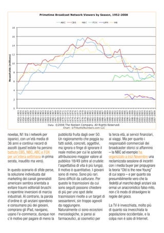 novelas, N1 tra i network per
ispanici, con un’età media di
36 anni e continui record di
ascolti (quest’estate ha persino
battuto CBS, NBC, ABC e FOX
per un’intera settimana in prima
serata, inaudito ma vero).
In questo scenario di sfide perse,
la soluzione individuata dal
marketing dei canali generalisti
americani sembra orientata a
evitare traumi editoriali bruschi
e repentine inversioni di marcia
industriali. Al contrario, la parola
d’ordine è: gli anziani spendono
e consumano più dei giovani,
comprano gli iPad, navigano,
usano l’e-commerce, dunque non
c’è motivo per pagare di meno la
pubblicità fruita dagli over 50.
Un ragionamento che poggia su
fatti solidi, concreti, oggettivi,
ma ignora o finge di ignorare il
reale motivo per cui le aziende
attribuiscono maggior valore al
pubblico 18/49 (oltre al crudele:
l’aspettativa di vita è più lunga).
Il motivo è quantitativo. I giovani
sono di meno. Sono più rari.
Sono difficili da catturare. Per
questo le trasmissioni da cui
sono seguiti possono chiedere
di più per uno spot delle
trasmissioni rivolte a un target di
sessantenni, sin troppo agevoli
da raggiungere.
Naturalmente ci sono eccezioni
merceologiche, si pensi ai
farmaceutici, ai cosmetici per
la terza età, ai servizi finanziari,
ai viaggi. Ma per quanto i
responsabili commerciali dei
broadcaster storici si affannino
– la NBC ad esempio ha
organizzato a inizi Novembre una
reclamizzata sessione di incontri
con i media buyer per propugnare
la teoria “Old is the new Young”
di cui sopra – e per quanto sia
presumibilmente vero che la
fedeltà al marchio degli anziani sia
ormai un anacronistico falso mito,
non c’è modo di stravolgere le
regole del gioco.
La TV è invecchiata, molto più
di quanto sia invecchiata la
popolazione occidentale, e la
colpa non è solo di Internet.
 