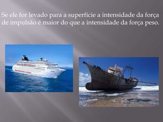Se ele for levado para a superfíciea intensidade da força de impulsão é maior do que a intensidade da força peso. 