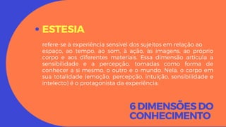 6 DIMENSÕES DO
CONHECIMENTO
ESTESIA
refere-se à experiência sensível dos sujeitos em relação ao
espaço, ao tempo, ao som, à ação, às imagens, ao próprio
corpo e aos diferentes materiais. Essa dimensão articula a
sensibilidade e a percepção, tomadas como forma de
conhecer a si mesmo, o outro e o mundo. Nela, o corpo em
sua totalidade (emoção, percepção, intuição, sensibilidade e
intelecto) é o protagonista da experiência.
 