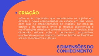 6 DIMENSÕES DO
CONHECIMENTO
CRIAÇÃO
refere-se às impressões que impulsionam os sujeitos em
direção a novas compreensões do espaço em que vivem,
com base no estabelecimento de relações, por meio do
estudo e da pesquisa, entre as diversas experiências e
manifestações artísticas e culturais vividas e conhecidas. Essa
dimensão articula ação e pensamento propositivos,
envolvendo aspectos estéticos, políticos, históricos, filosóficos,
sociais, econômicos e culturais.
 