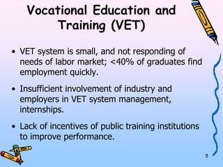 5 
Vocational Education and 
Training (VET) 
• VET system is small, and not responding of 
needs of labor market; <40% of graduates find 
employment quickly. 
• Insufficient involvement of industry and 
employers in VET system management, 
internships. 
• Lack of incentives of public training institutions 
to improve performance. 
 