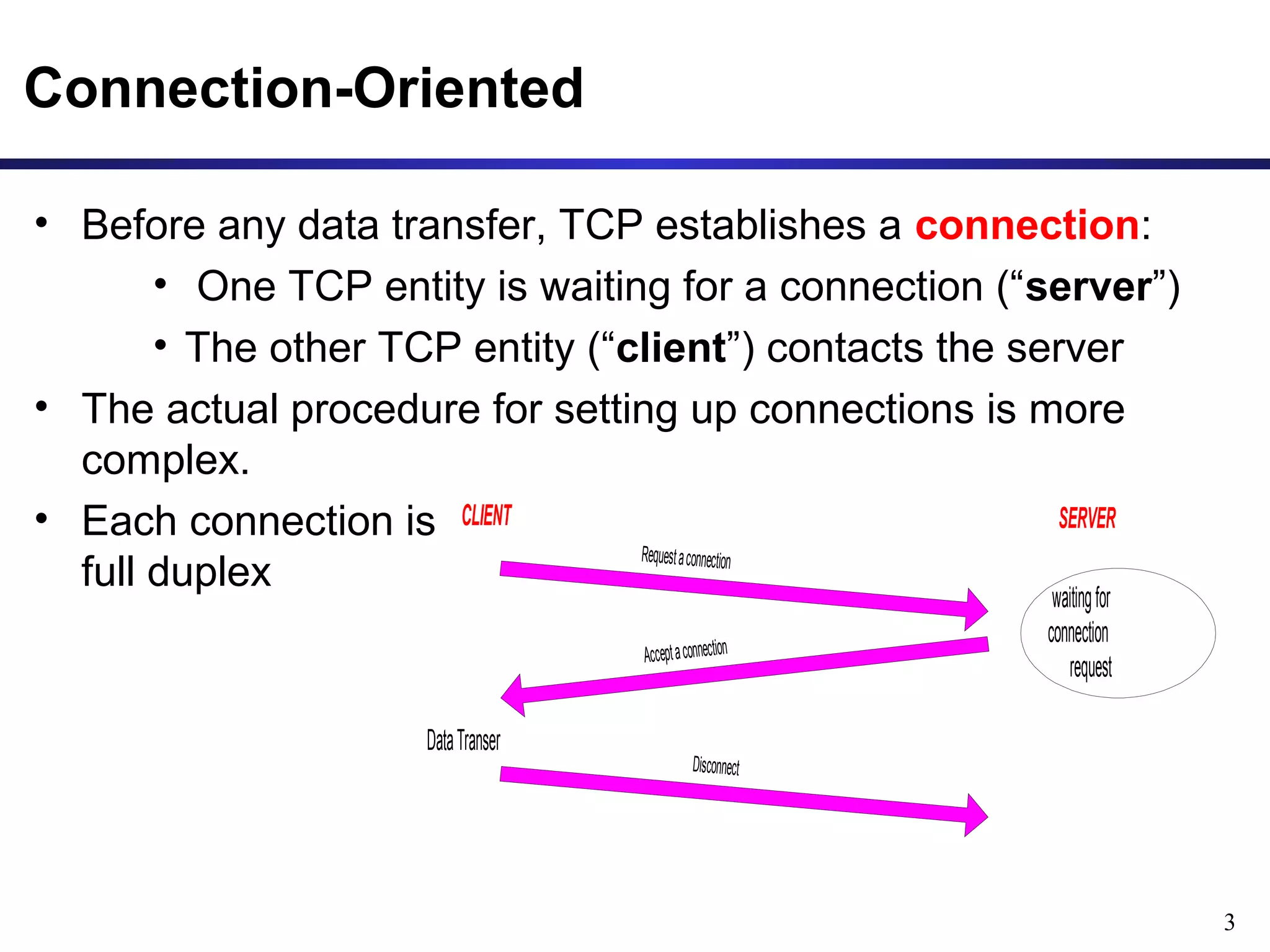 3 
Connection-Oriented 
• Before any data transfer, TCP establishes a connection: 
• One TCP entity is waiting for a connection (“server”) 
• The other TCP entity (“client”) contacts the server 
• The actual procedure for setting up connections is more 
complex. 
• Each connection is 
CLIENT SERVER 
full duplex 
waiting for 
connection 
request 
Request a connection 
Accept a connection 
Disconnect Data Transer 
 