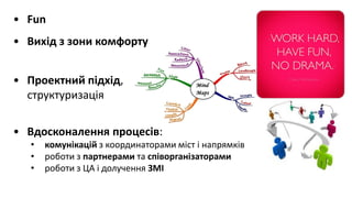 • Fun
• Вихід з зони комфорту
• Проектний підхід,
структуризація
• Вдосконалення процесів:
• комунікацій з координаторами міст і напрямків
• роботи з партнерами та співорганізаторами
• роботи з ЦА і долучення ЗМІ
 