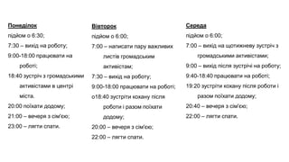 Понеділок
підйом о 6:30;
7:30 – вихід на роботу;
9:00-18:00 працювати на
роботі;
18:40 зустріч з громадськими
активістами в центрі
міста.
20:00 поїхати додому;
21:00 – вечеря з сім'єю;
23:00 – лягти спати.
Вівторок
підйом о 6:00;
7:00 – написати пару важливих
листів громадським
активістам;
7:30 – вихід на роботу;
9:00-18:00 працювати на роботі;
о18:40 зустріти кохану після
роботи і разом поїхати
додому;
20:00 – вечеря з сім'єю;
22:00 – лягти спати.
Середа
підйом о 6:00;
7:00 – вихід на щотижневу зустріч з
громадськими активістами;
9:00 – вихід після зустрічі на роботу;
9:40-18:40 працювати на роботі;
19:20 зустріти кохану після роботи і
разом поїхати додому;
20:40 – вечеря з сім'єю;
22:00 – лягти спати.
 