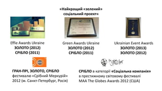 Effie Awards Ukraine
ЗОЛОТО (2012)
СРІБЛО (2011)
ГРАН-ПРІ, ЗОЛОТО, СРІБЛО
фестивалю «Срібний Меркурій»
2012 (м. Санкт-Петербург, Росія)
Green Awards Ukraine
ЗОЛОТО (2012)
СРІБЛО (2011)
Ukrainian Event Awards
ЗОЛОТО (2013)
ЗОЛОТО (2012)
«Найкращий «зелений»
соціальний проект»
СРІБЛО в категорії «Соціальна компанія»
в престижному світовому фестивалі
MAA The Globes Awards 2012 (США)
 