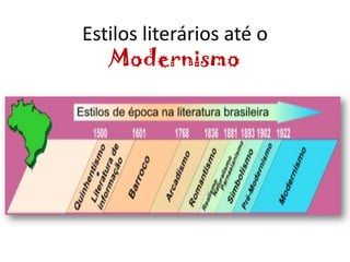 Estilos literários até o Modernismo
