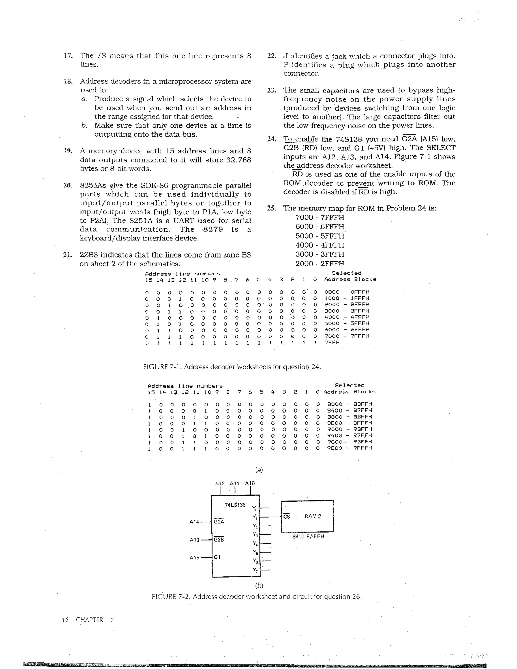 Olutionmanual microprocessorsand interfacing-dv-hall
