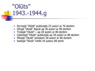 “ Olūts”  1943.-1944.g P y rmajā “Olūtā” publicejās 23 autori ar 70 dorbim Ū trajā “Olutā” īkļauti ap 30 autori ar 90 dorbim Trešajā “Olutā” – ap 20 autori ar 80 dorbim  Catūrtajā “Olutā” publicejās ap 30 autori ar 80 dorbim Pīktajā “Olutā” atrū da mi 20 autori ar 60 dorbim Sastajā “Olutā” īvītōti 24 autoru 89 dorbi 