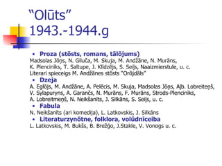 “ Olūts”  1943.-1944.g Proza (stōsts, romans, tālōjums) Madsolas Jōņs, N. Giluča, M. Skuja, M. Andžāne, N. Murāns, K. Plencinīks, T. Saltupe, J. Klīdzējs, S. Seiļs,  Naaizmierstule , u. c. Literari spieceigs M. Andžānes stōsts “Orōjdāls”  Dzeja A. Eglōjs, M. Andžāne, A. Pelēcis, M. Skuja, Madsolas Jōņs, Aļb. Lobreiteņš, V. Sylapuryns, A. Garančs ,  N. Murāns, F. Murāns, Strods-Plencinīks,  A. Lobreitmeņš, N. Neikšanīts, J. Silkāns, S. Seiļs, u. c. Fabula  N. Neikšanīts (ari komedija), L. Latkovskis, J. Silkāns Literaturzynōtne, folklora, volūdnīceiba L. Latkovskis, M. Bukšs, B. Brežģo, J.Stakle, V. Vonogs u. c. 