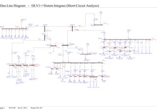 One-Line Diagram - OLV1=>Sistem Integrasi (Short-Circuit Analysis)
page 1 09:54:09 Jun 23, 2013 Project File: SC
SWGR K-5
11 kV
83,75% -0,1
52-SG-005
33 kV
73,8% 30,1
SWGR K-4
11 kV
85,46% 0,1
01-MC- 221
6,9 kV 87,73% -29,9
10-MC-301
525 kV 86,08% 30,1
10-MC-201
6,9 kV 86,8% -29,9
01-MC-321
525 kV 86,59% 30,101-MC-311
525 kV 86,29% 30,1
01-MC-211
6,9 kV 86,03% -29,9
52-SG-001
33 kV
73,8% 30,1
SWGR KDM
11 kV
89,29% 0,1
52-SG-002
33 kV
73,8% 30,1
52-SG-003
33 kV
73,8% 30,1
P-1501-3
6,6 kV 80,17% 0
P-1501-4
6,6 kV80,17% 0
P-1501-2
6,6 kV 82,32% 0
P-1501-1
6,6 kV 82,32% 0
52-SG-004
33 kV
73,8% 30,1
SWGR Tj. Harapan11 kV 86,94% 0
SWGR K-311 kV
88% 0,1
SWGR MELAMINE
10,5 kV 90,68% -29,9
525-MC-112
6,9 kV 90% -30
52-MC-112
6,9 kV 89,29% -30,1
52-MC-123
525 kV 89,27% 30,1
52-MC-122
525 kV 89,61% 30,1
52-MC-121
525 kV 89,2% 30,1
52-SG-102
11 kV 88% 0,1
05-SWGR-111
11 kV 88% 0,1
1,74
ALSTHOM K-3
30 MW
2,03
NPK Super
2,52 MVA
0,082
UBS 3,4,5
2,79 MVA
0,091
AMMONIA
0,56 MVA
52-TX-121
1,6 MVA
0,016
UREA
0,78 MVA
52-TX-122
1,6 MVA
0,022
UTILITY
0,77 MVA
52-TX-123
2 MVA
0,022
AMMONIA UNIT
1,995 MVA
0,093
0,093
525-TX-111
5 MVA
0,058
12-PM-101A
2012 HP
0,102
12-PM-101B
2012 HP
0,102
12-PM-101C
2012 HP
Open
0,205
525-TX-112
7,5 MVA
0,128
MELAMINE
5 MVA
0,133
0,133
T7
6,3 MVA
0,127
SS-2
0,117 MVA
SS-3
2,161 MVA
SS- 4
5,625 MVA
Open
2,58
K3-TR-01
35 MVA
LINE 5
STG-2
30 MW
1,78
COAL BOILER
13,25 MVA
0,47
2,25
TR-01
35 MVA
LINE 7
3,35
LINE 2
K1-TR-01
25 MVA
1,84
GA-4101-A
3621 HP
Open
GA-4101-B
3554 HP
0,3041,54
BBC
16 MW
1,07
X2
M-1002-B
563 HP
0,041
M-1005-C
1368 HP
0,118
GA-4101-D
3621 HP
0,31
Open
BORSIG
11,2 MW
0,857
X3
M-1005
1368 HP
0,133
M SA-K-001
577 HP
0,0471,04
GA-4101-C/E
3621 HP
0,347
GA-4101-F
3621 HP
Open
1,38
K1-TR-02
25 MVA
LINE 3
LINE 4
0,842
ALSTHOM KDM
37 MW
1,82
KPA
4,5 MVA
0,131
KDM
2,5 MVA
0,073
KNI
3,375 MVA
0,098
SS-4
5 MVA
0,145
KPI
1,625 MVA
0,047
TURSINA
1,875 MVA
0,055
BBRI
3,125 MVA
0,091
POPKA
13,25 MVA
0,385
2,84
KDM-TR-01
35 MVA LINE 1
GENP K-4
20 MW
1,35
12-PM-101C
2749 HP
Open
12-PM-101B
2479 HP
0,139
12-PM-101A
2749 HP
0,139
AMMONIA UNIT 6,9kV
1,13 MVA
0,068
0,068
01-TR-211
8,5 MVA
0,043
AMMONIA UNIT 525V
0,236 MVA
01-TR-311
1 MVA
0,009
UREA UNIT 525V
0,683 MVA
0,001
0,001
02-TR-321
2,5 MVA
0,025
UTILITY UNIT 6,9kV
2,459 MVA
0,14
0,14
10-TR-201
7,5 MVA
0,088
UTILITY UNIT 525V
0,289 MVA
10-TR-301
2 MVA
0,011
1-PM-301A
2749 HP
0,115
1-PM-301B
2749 HP
Open
UREA UNIT 6,9kV
5,369 MVA
0,285
0,285
02-TR-221
9 MVA
0,179
2,1
K4-TR-01
35 MVA
LINE 6
LINE 8
K5-TR-01
35 MVA
1,7
STG-1
25 MW
1,7
LINE 4
KPA
4,5 MVA
KDM
2,5 MVA
KNI
3,375 MVA
SS-4
5 MVA
KPI
1,625 MVA
TURSINA
1,875 MVA
BBRI
3,125 MVA
POPKA
13,25 MVA
COAL BOILER
13,25 MVA
NPK Super
2,52 MVA
UBS 3,4,5
2,79 MVA
MELAMINE
5 MVAAMMONIA
0,56 MVA
UREA
0,78 MVA
UTILITY
0,77 MVA
AMMONIA UNIT
1,995 MVA
SS-2
0,117 MVA
SS-3
2,161 MVA
SS- 4
5,625 MVA
AMMONIA UNIT 6,9kV
1,13 MVA
AMMONIA UNIT 525V
0,236 MVA
UREA UNIT 6,9kV
5,369 MVA
UREA UNIT 525V
0,683 MVA
UTILITY UNIT 6,9kV
2,459 MVA
UTILITY UNIT 525V
0,289 MVA
BBC
16 MW
BORSIG
11,2 MW
ALSTHOM K-3
30 MW
GENP K-4
20 MW
ALSTHOM KDM
37 MW
STG-2
30 MW
STG-1
25 MW
X2
X3
LINE 2
LINE 1
LINE 3 LINE 5
LINE 6
LINE 7
LINE 8
KDM-TR-01
35 MVA
K1-TR-01
25 MVA K1-TR-02
25 MVA
K3-TR-01
35 MVA
K4-TR-01
35 MVA
TR-01
35 MVA
52-TX-121
1,6 MVA
52-TX-122
1,6 MVA
52-TX-123
2 MVA
525-TX-111
5 MVA
525-TX-112
7,5 MVA
T7
6,3 MVA
01-TR-211
8,5 MVA 01-TR-311
1 MVA
02-TR-221
9 MVA 02-TR-321
2,5 MVA
10-TR-201
7,5 MVA
10-TR-301
2 MVA
K5-TR-01
35 MVA
52-SG-001
33 kV
52-SG-002
33 kV
52-SG-005
33 kV
52-SG-003
33 kV
52-SG-004
33 kV
SWGR KDM
11 kV
P-1501-1
6,6 kV
P-1501-2
6,6 kV
P-1501-3
6,6 kV
P-1501-4
6,6 kV
SWGR K-311 kV
SWGR K-4
11 kV
SWGR Tj. Harapan11 kV
05-SWGR-111
11 kV
52-SG-102
11 kV
52-MC-121
525 kV
52-MC-122
525 kV
52-MC-123
525 kV
52-MC-112
6,9 kV 525-MC-112
6,9 kV
SWGR MELAMINE
10,5 kV
01-MC-211
6,9 kV
01-MC-311
525 kV
01-MC-321
525 kV
10-MC-201
6,9 kV
10-MC-301
525 kV
01-MC- 221
6,9 kV
SWGR K-5
11 kV
GA-4101-A
3621 HP
GA-4101-B
3554 HP
M-1002-B
563 HP
M-1005-C
1368 HP
GA-4101-D
3621 HP
GA-4101-C/E
3621 HP
GA-4101-F
3621 HP
M-1005
1368 HP
M SA-K-001
577 HP
12-PM-101A
2012 HP
12-PM-101B
2012 HP
12-PM-101C
2012 HP
12-PM-101B
2479 HP
12-PM-101C
2749 HP
12-PM-101A
2749 HP
1-PM-301A
2749 HP
1-PM-301B
2749 HP
0,568
1,07 0,857
0,474
0,474
0,082 0,091
83,75% -0,1
87,73% -29,9
86,08% 30,1
86,8% -29,9
86,59% 30,1
86,29% 30,1
86,03% -29,9
90,68% -29,9
90% -30
89,29% -30,1
89,27% 30,1
89,61% 30,1
89,2% 30,1
88% 0,1
88% 0,1
86,94% 0
85,46% 0,1
88% 0,1
80,17% 0
80,17% 0
82,32% 0
82,32% 0
89,29% 0,1
73,8% 30,1
73,8% 30,1
73,8% 30,1
73,8% 30,1
73,8% 30,1
0,474
0,474
0,842 3,35
1,74
2,84
1,54
Open
1,04
1,84 1,381,07
1,07
0,857
0,857
2,58 2,03
2,1 1,35
1,82
0,304
Open
0,0410,1180,31 0,347 0,1330,047
Open
0,131 0,073 0,0980,145 0,047 0,0550,0910,385
1,782,25
0,47
0,082 0,091 0,016 0,022 0,022 0,058 0,128 0,127
0,093 0,205
0,133
0,082 0,091
0,1330,093 0,102 0,102
Open
Open
0,139 0,139
Open
0,043
0,068
0,009 0,025
0,001
0,088
0,14
0,011 0,115
Open
0,179
0,285
0,068 0,285
0,001
0,14
0,568
1,7 1,7
 