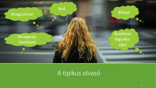 A tipikus olvasó
#fiatal
#magasan
iskolázott
#nő
#szellemi
foglalko-
zású
#nagyvárosi
13
 