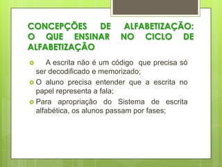 CONCEPÇÕES
DE
O QUE ENSINAR
ALFABETIZAÇÃO

ALFABETIZAÇÃO:
NO CICLO DE

A escrita não é um código que precisa só
ser decodificado e memorizado;
 O aluno precisa entender que a escrita no
papel representa a fala;
 Para apropriação do Sistema de escrita
alfabética, os alunos passam por fases;


 