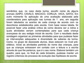 semântico que, no caso desta turma, escolhi nome de alguns
animais (SAPO, CAVALO, MACACO, CORUJA, VACA, GATO). Em
outro momento fiz aplicação de uma avaliação elaborada pela
coordenadora para aplicação nas turmas do 1 ano, em seguida
foram tabulados os acertos de cada criança de acordo com os
descritores estabelecidos pela escola. Com base nessa tabela, foi
possível fazer uma análise crítica de como deveria ser a rotina e
quais atividades seriam contempladas para que cada criança
avançasse do seu estágio inicial de escrita. Com o resultado desta
sondagem organizei as primeiras atividades para que pudesse fazer
as intervenções adequadas à diversidade de saberes da turma.
Como, no grupo de dezessete alunos, doze estavam no nível présilábico, iniciei as atividades partindo do nome das crianças, para
que as crianças entrassem em contato com a leitura e a escrita
através do que lhe pertence, que é o seu nome. Elaborei também um
quadro, para que, no final de cada bimestre, pudesse manter um
registro criterioso do processo de evolução das hipóteses de escrita

 