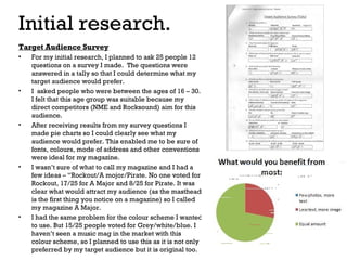Initial research.
Target Audience Survey
•

•

•

•

•

For my initial research, I planned to ask 25 people 12
questions on a survey I made. The questions were
answered in a tally so that I could determine what my
target audience would prefer.
I asked people who were between the ages of 16 – 30.
I felt that this age group was suitable because my
direct competitors (NME and Rocksound) aim for this
audience.
After receiving results from my survey questions I
made pie charts so I could clearly see what my
audience would prefer. This enabled me to be sure of
fonts, colours, mode of address and other conventions
were ideal for my magazine.
I wasn’t sure of what to call my magazine and I had a
few ideas – “Rockout/A mojor/Pirate. No one voted for
Rockout, 17/25 for A Major and 8/25 for Pirate. It was
clear what would attract my audience (as the masthead
is the first thing you notice on a magazine) so I called
my magazine A Major.
I had the same problem for the colour scheme I wanted
to use. But 15/25 people voted for Grey/white/blue. I
haven’t seen a music mag in the market with this
colour scheme, so I planned to use this as it is not only
preferred by my target audience but it is original too.

 