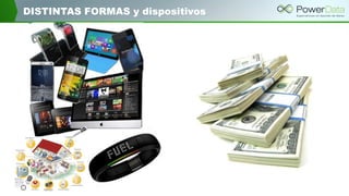 DISTINTAS FORMAS y dispositivos
 