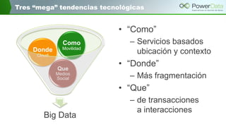 Tres “mega” tendencias tecnológicas
Big Data
Que
Medios
Social
Donde
Cloud
Como
Movilidad
• “Como”
– Servicios basados
ubicación y contexto
• “Donde”
– Más fragmentación
• “Que”
– de transacciones
a interacciones
 