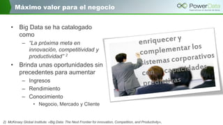Máximo valor para el negocio
• Big Data se ha catalogado
como
– “La próxima meta en
innovación, competitividad y
productividad” 2
• Brinda unas oportunidades sin
precedentes para aumentar
– Ingresos
– Rendimiento
– Conocimiento
• Negocio, Mercado y Cliente
2) McKinsey Global Institute: «Big Data: The Next Frontier for innovation, Competition, and Productivity»,
 