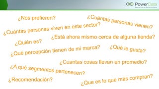 ¿Cuantas cosas llevan en promedio?
¿Nos prefieren?
¿Recomendación?
¿Está ahora mismo cerca de alguna tienda?
 