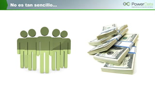 No es tan sencillo…
 