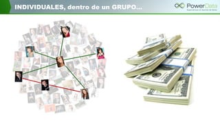 INDIVIDUALES, dentro de un GRUPO…
 
