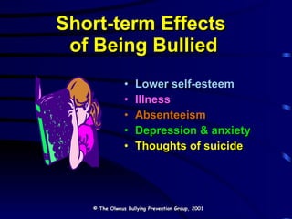 Short-term Effects  of Being Bullied Lower self-esteem Illness Absenteeism Depression & anxiety Thoughts of suicide © The Olweus Bullying Prevention Group, 2001 