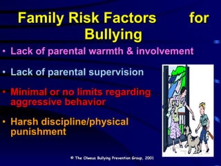 Family Risk Factors  for Bullying Lack of parental warmth & involvement Lack of parental supervision Minimal or no limits regarding aggressive behavior Harsh discipline/physical  punishment © The Olweus Bullying Prevention Group, 2001 
