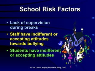 School Risk Factors Lack of supervision during breaks   Staff have indifferent or accepting attitudes towards bullying Students have indifferent or accepting attitudes © The Olweus Bullying Prevention Group, 2001 