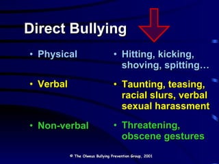 Direct Bullying Physical Verbal Non-verbal Hitting, kicking, shoving, spitting… Taunting, teasing, racial slurs, verbal sexual harassment Threatening, obscene gestures © The Olweus Bullying Prevention Group, 2001 